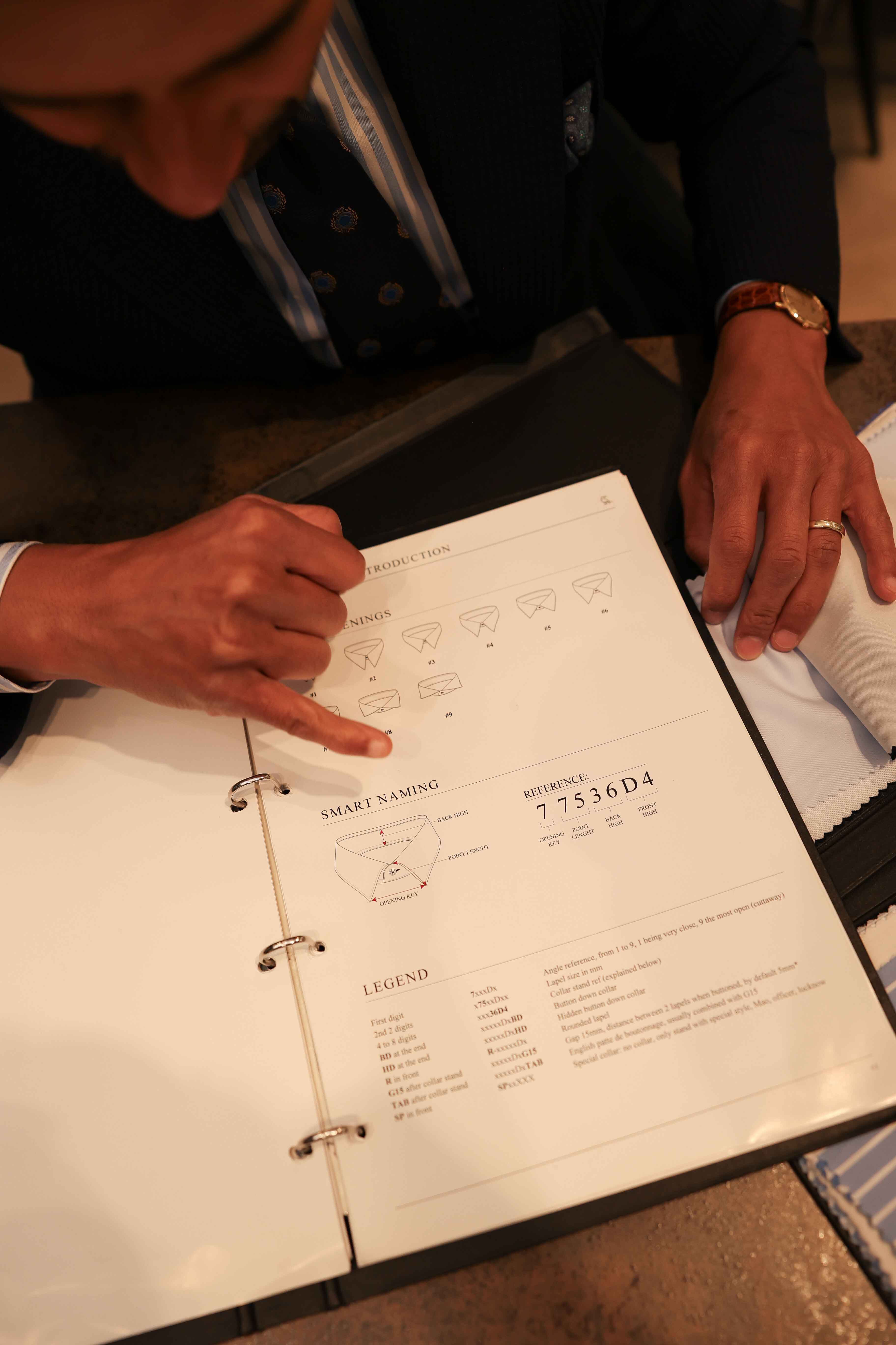 Auswahl Details eines Maßhemdes